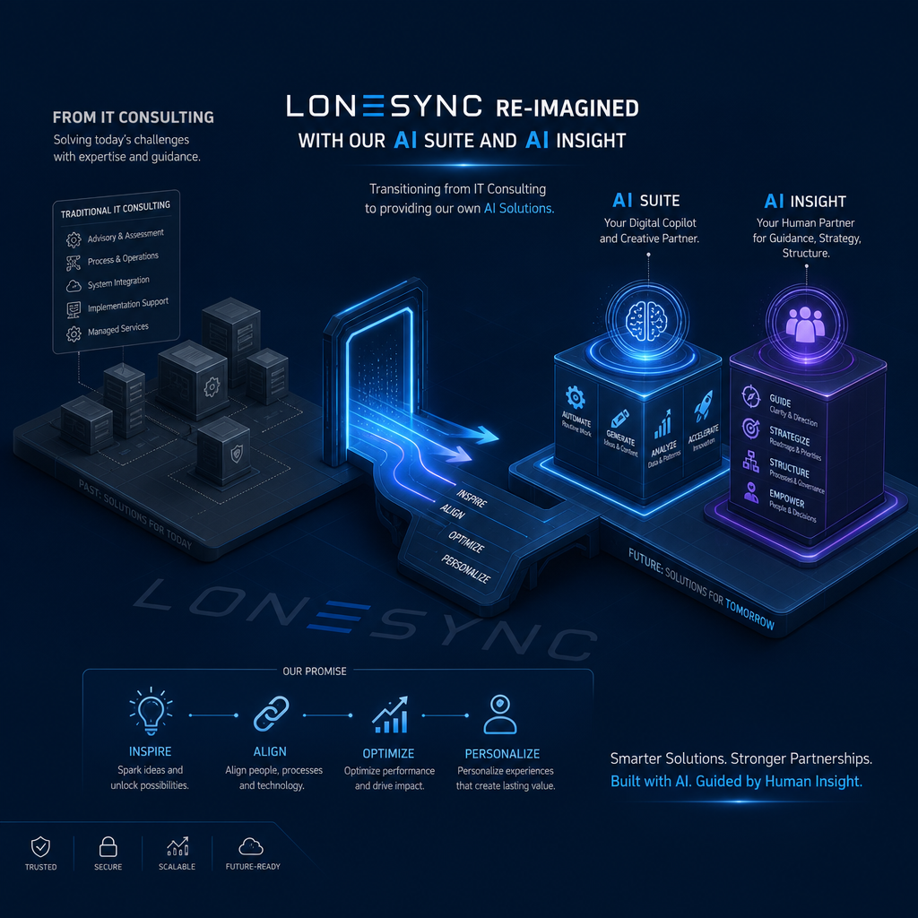 LoneSync Re-imagined