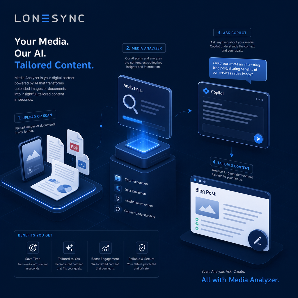 Media Analyzer Overview by LoneSync