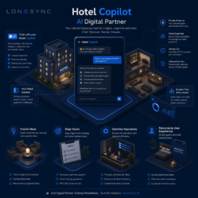 Hotel Copilot - AI Digital Partner Chat by LoneSync
