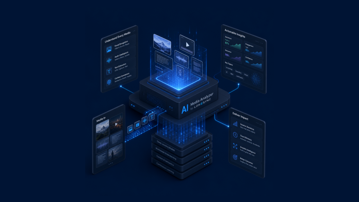 LoneSync Media Analyzer AI Background Isometric