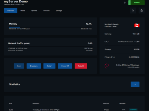 LoneSync Server Dashboard Overview