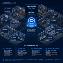 Manufacturing Copilot - AI Digital Partner by LoneSync